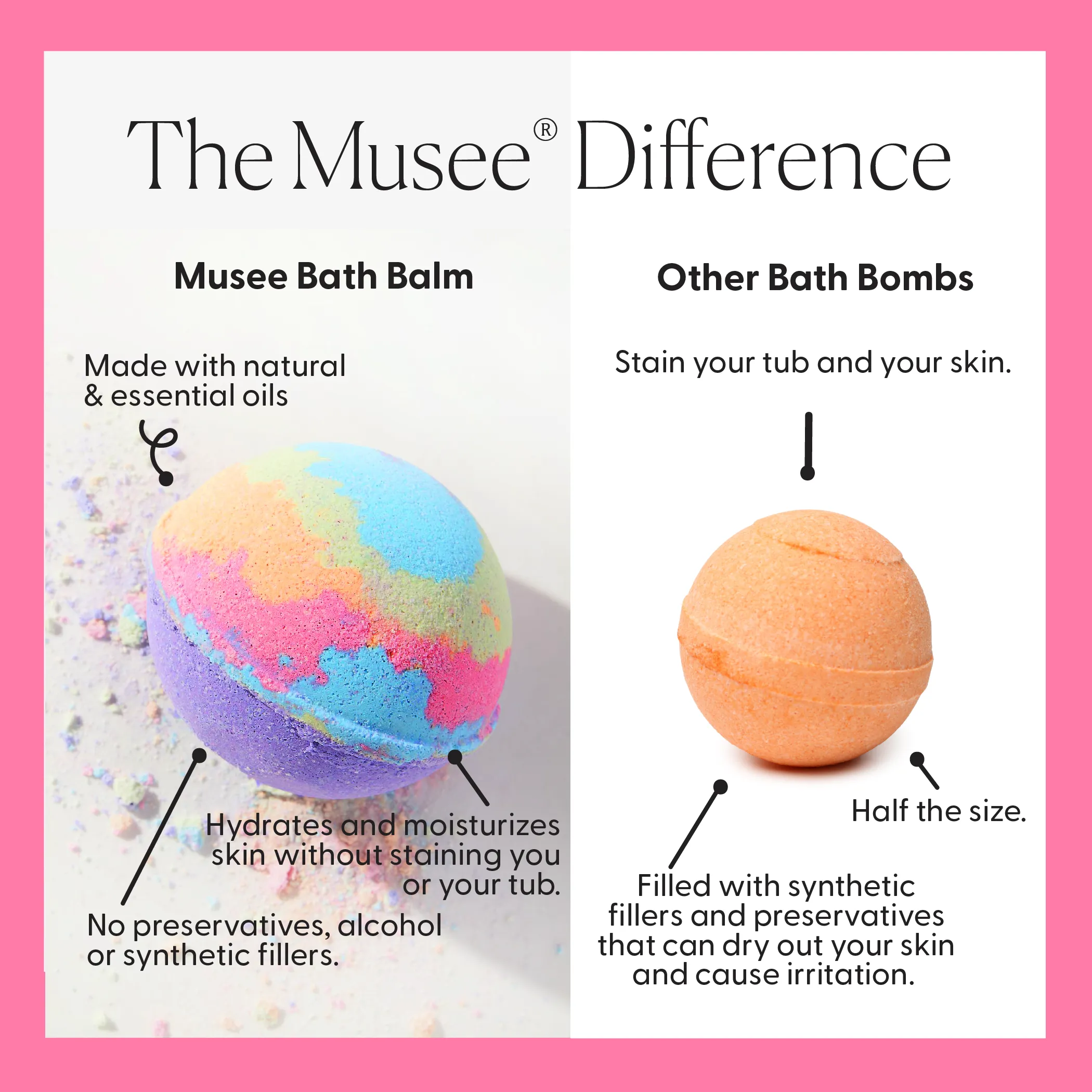 Splish Splash Bath Balm